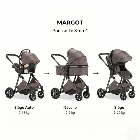 Poussette Margot Marron