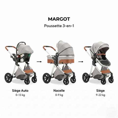 Poussette Margot Gris Clair