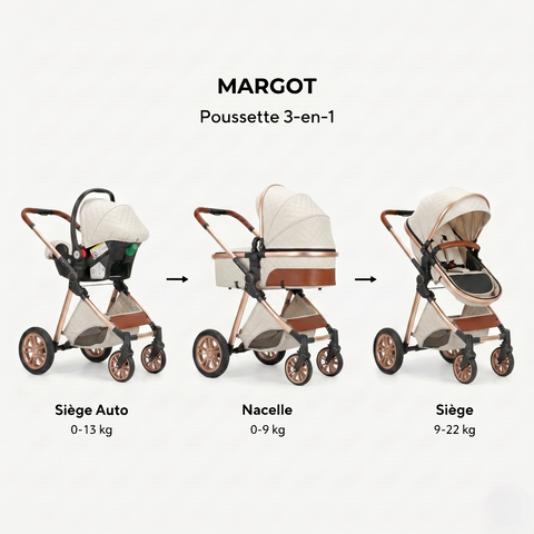 Poussette Margot Beige