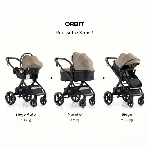 Poussette Orbit Beige
