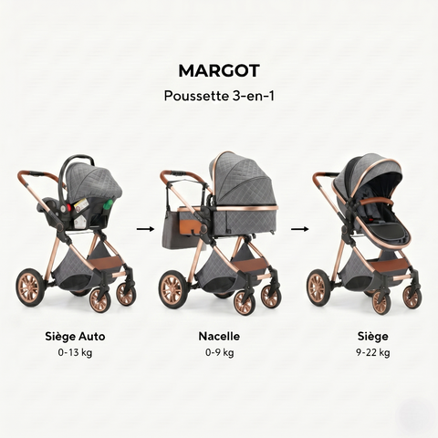 Poussette Margot Gris